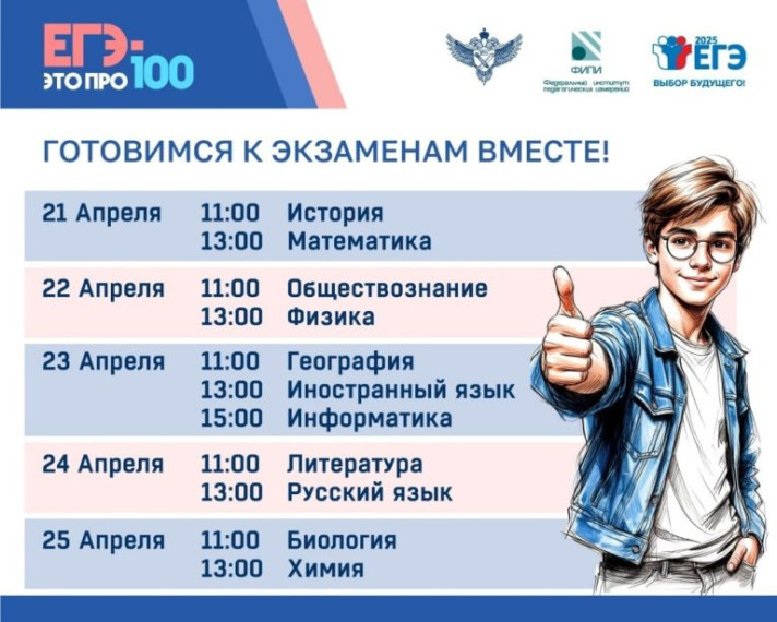 Пятый сезон онлайн-марафона «ЕГЭ – это про100!» для выпускников 2025 года пройдёт с 21 по 25 апреля.